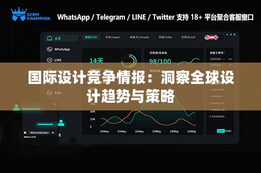 国际设计竞争情报：洞察全球设计趋势与策略