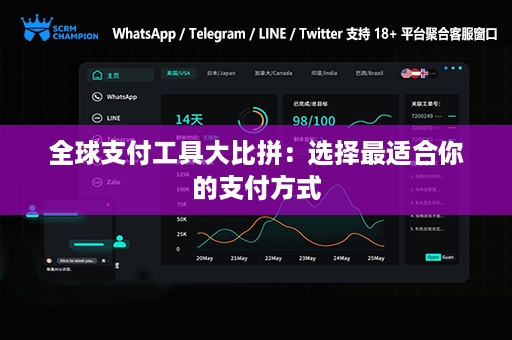 全球支付工具大比拼：选择最适合你的支付方式