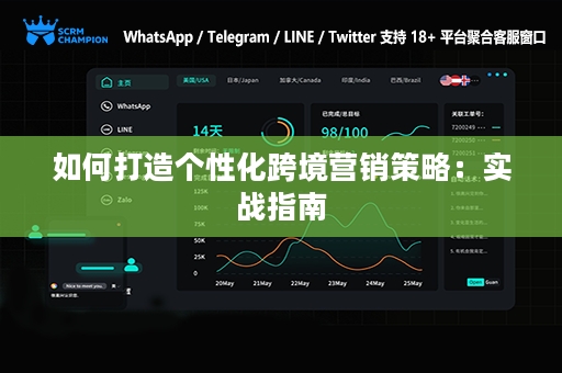 如何打造个性化跨境营销策略：实战指南