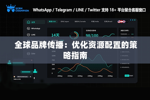  全球品牌传播：优化资源配置的策略指南