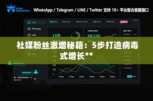  社媒粉丝激增秘籍：5步打造病毒式增长**