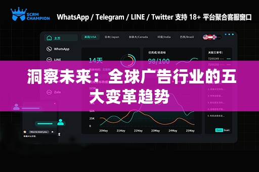  洞察未来：全球广告行业的五大变革趋势