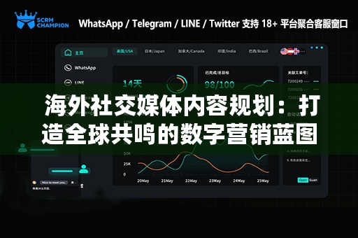  海外社交媒体内容规划：打造全球共鸣的数字营销蓝图