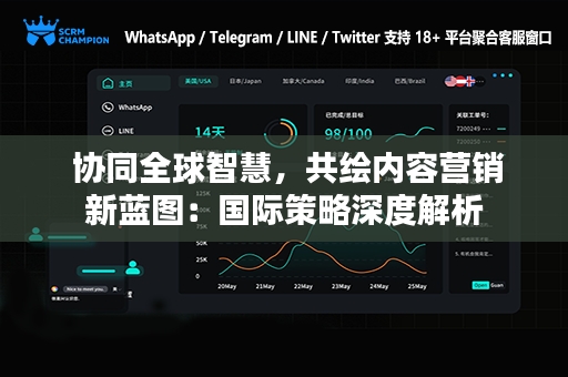  协同全球智慧，共绘内容营销新蓝图：国际策略深度解析