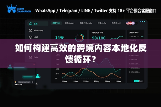 如何构建高效的跨境内容本地化反馈循环？