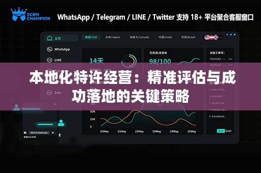  本地化特许经营：精准评估与成功落地的关键策略