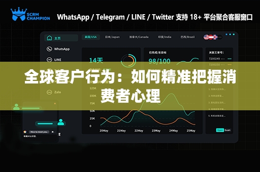 全球客户行为：如何精准把握消费者心理