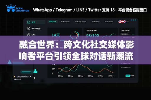  融合世界：跨文化社交媒体影响者平台引领全球对话新潮流