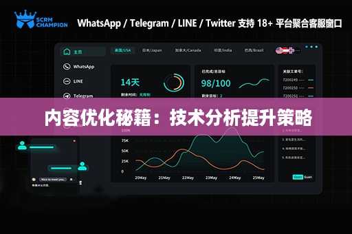  内容优化秘籍：技术分析提升策略