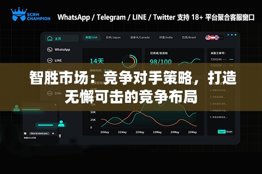  智胜市场：竞争对手策略，打造无懈可击的竞争布局