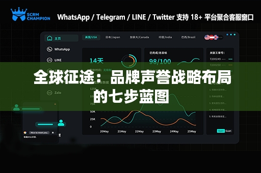  全球征途：品牌声誉战略布局的七步蓝图