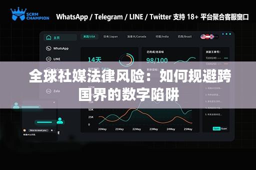  全球社媒法律风险：如何规避跨国界的数字陷阱