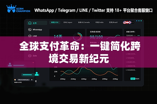  全球支付革命：一键简化跨境交易新纪元