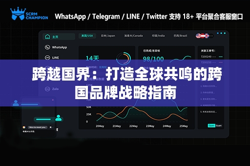  跨越国界：打造全球共鸣的跨国品牌战略指南