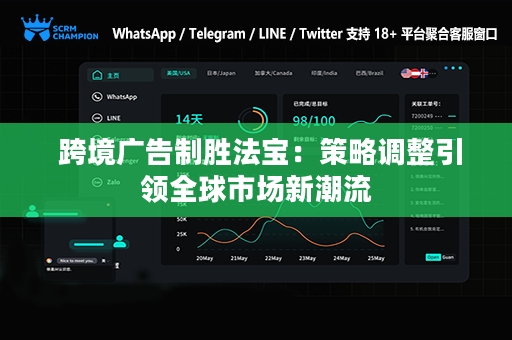  跨境广告制胜法宝：策略调整引领全球市场新潮流