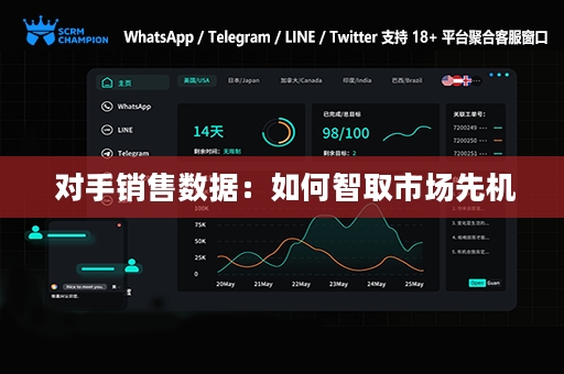  对手销售数据：如何智取市场先机