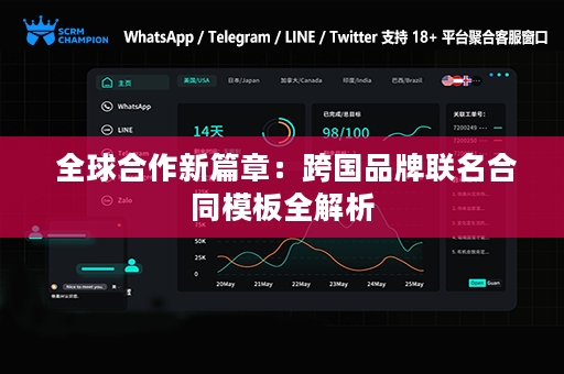  全球合作新篇章：跨国品牌联名合同模板全解析