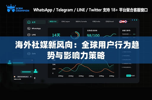  海外社媒新风向：全球用户行为趋势与影响力策略