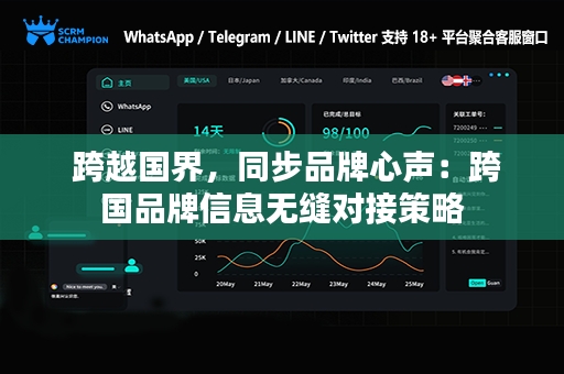  跨越国界，同步品牌心声：跨国品牌信息无缝对接策略