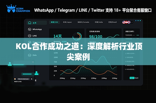  KOL合作成功之道：深度解析行业顶尖案例