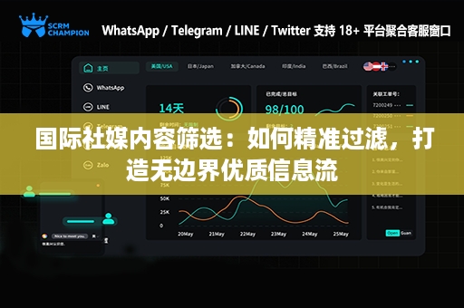  国际社媒内容筛选：如何精准过滤，打造无边界优质信息流