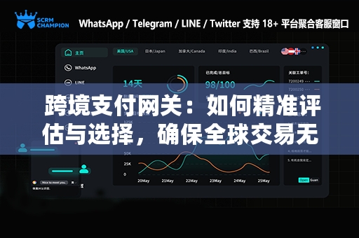  跨境支付网关：如何精准评估与选择，确保全球交易无忧