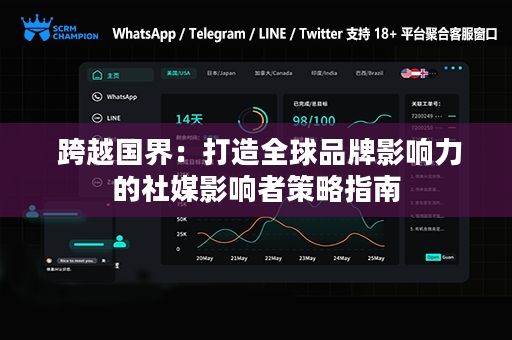  跨越国界：打造全球品牌影响力的社媒影响者策略指南