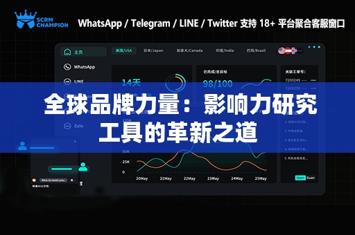  全球品牌力量：影响力研究工具的革新之道