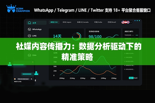 社媒内容传播力：数据分析驱动下的精准策略