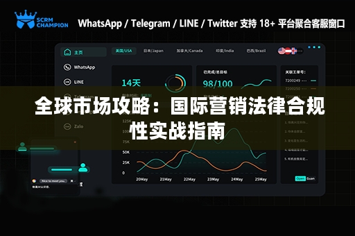  全球市场攻略：国际营销法律合规性实战指南