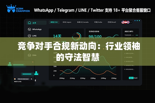  竞争对手合规新动向：行业领袖的守法智慧