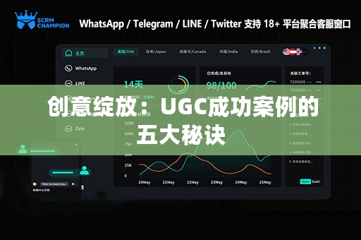  创意绽放：UGC成功案例的五大秘诀