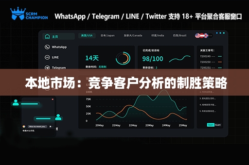  本地市场：竞争客户分析的制胜策略