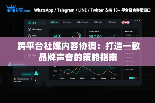  跨平台社媒内容协调：打造一致品牌声音的策略指南