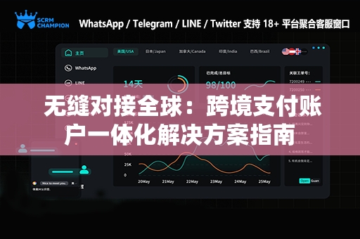 无缝对接全球：跨境支付账户一体化解决方案指南