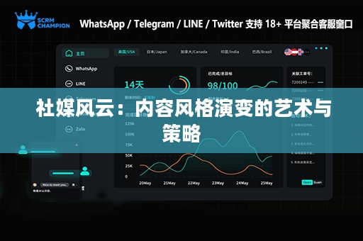 社媒风云：内容风格演变的艺术与策略