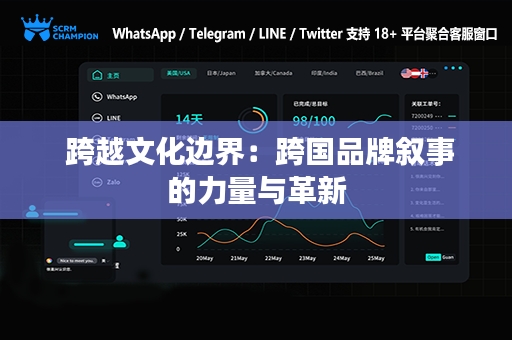  跨越文化边界：跨国品牌叙事的力量与革新