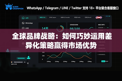  全球品牌战略：如何巧妙运用差异化策略赢得市场优势