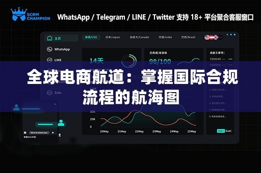  全球电商航道：掌握国际合规流程的航海图