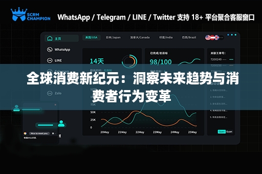  全球消费新纪元：洞察未来趋势与消费者行为变革