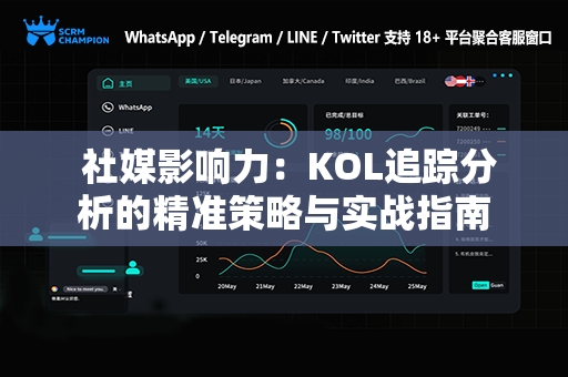  社媒影响力：KOL追踪分析的精准策略与实战指南