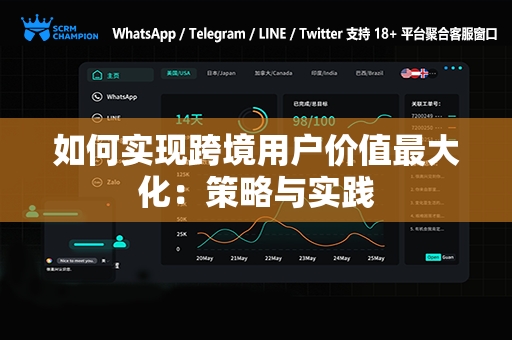如何实现跨境用户价值最大化：策略与实践