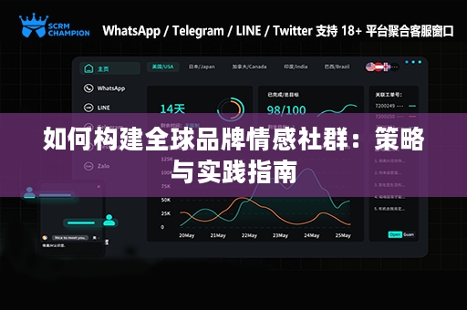 如何构建全球品牌情感社群：策略与实践指南
