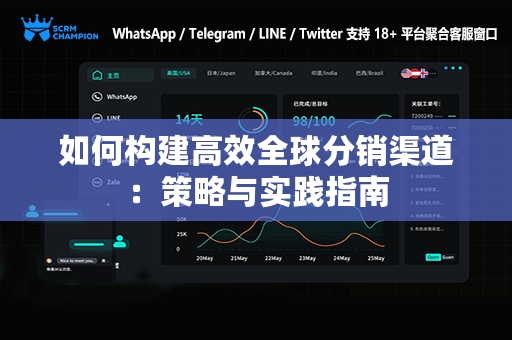 如何构建高效全球分销渠道：策略与实践指南