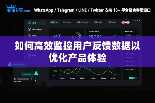 如何高效监控用户反馈数据以优化产品体验