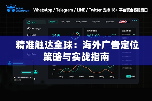  精准触达全球：海外广告定位策略与实战指南