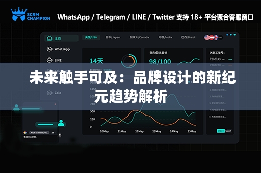  未来触手可及：品牌设计的新纪元趋势解析