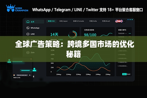  全球广告策略：跨境多国市场的优化秘籍