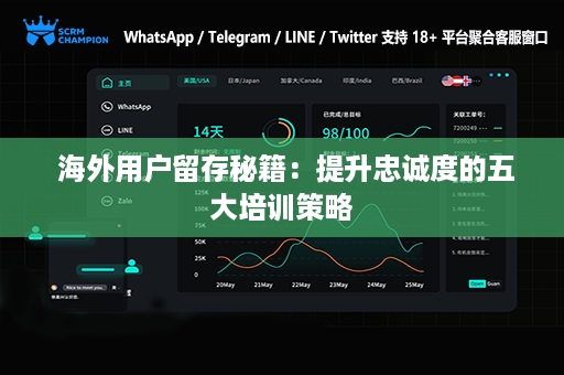  海外用户留存秘籍：提升忠诚度的五大培训策略