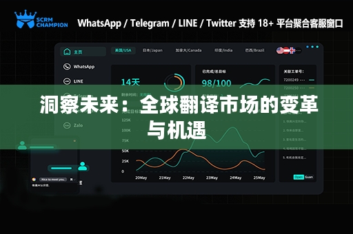  洞察未来：全球翻译市场的变革与机遇